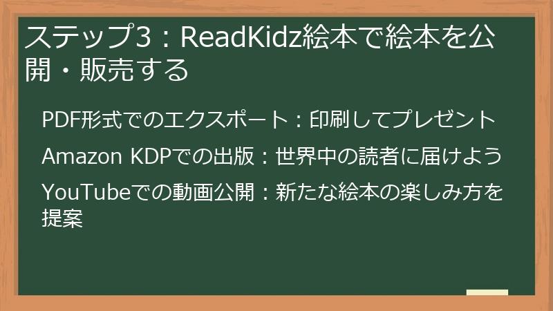 ステップ3：ReadKidz絵本で絵本を公開・販売する