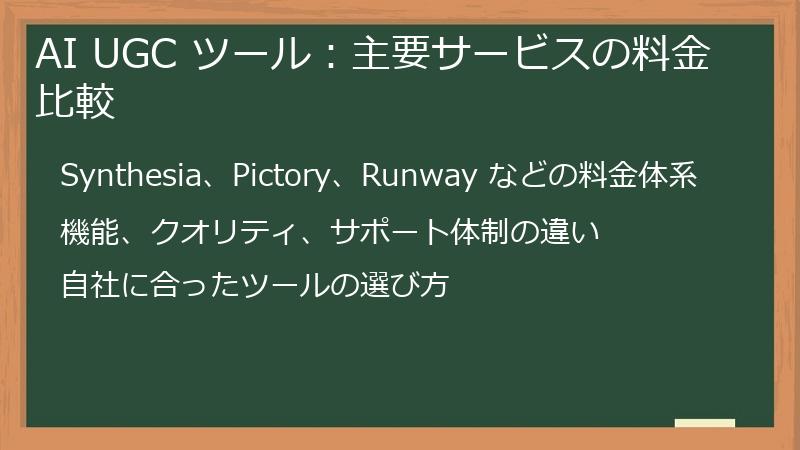 AI UGC ツール：主要サービスの料金比較