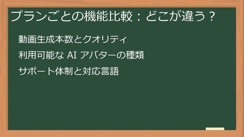 プランごとの機能比較：どこが違う？