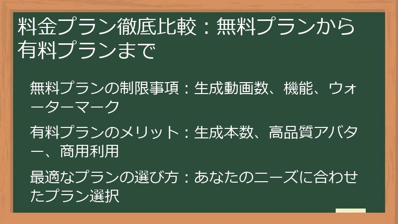 料金プラン徹底比較：無料プランから有料プランまで