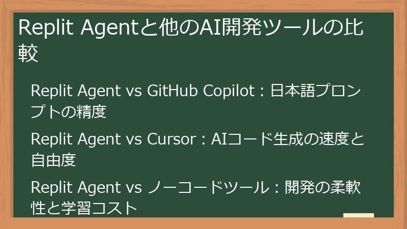 Replit Agentと他のAI開発ツールの比較