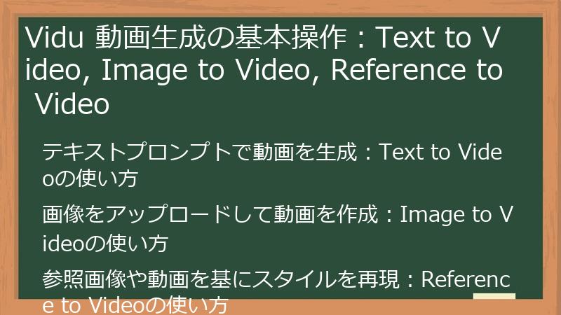Vidu 動画生成の基本操作：Text to Video, Image to Video, Reference to Video