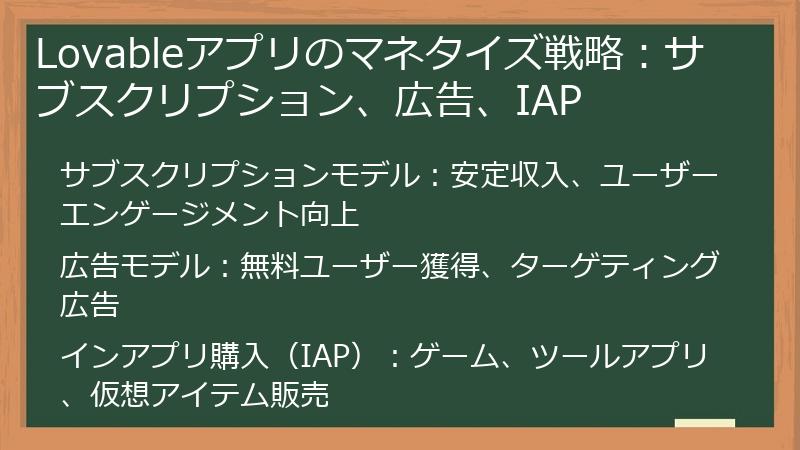 Lovableアプリのマネタイズ戦略：サブスクリプション、広告、IAP