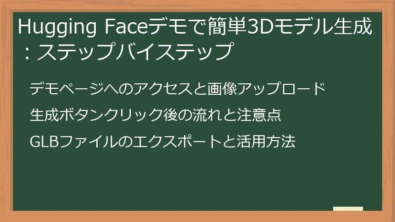 Hugging Faceデモで簡単3Dモデル生成:ステップバイステップ