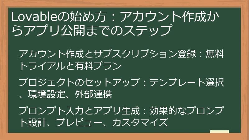 Lovableの始め方：アカウント作成からアプリ公開までのステップ