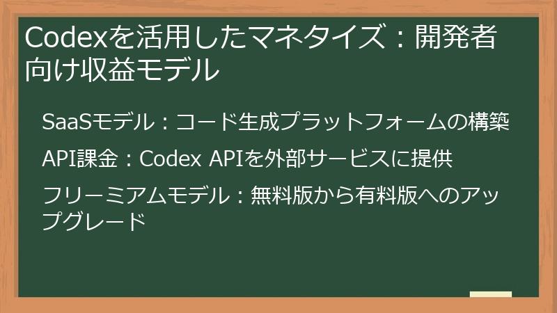 Codexを活用したマネタイズ：開発者向け収益モデル