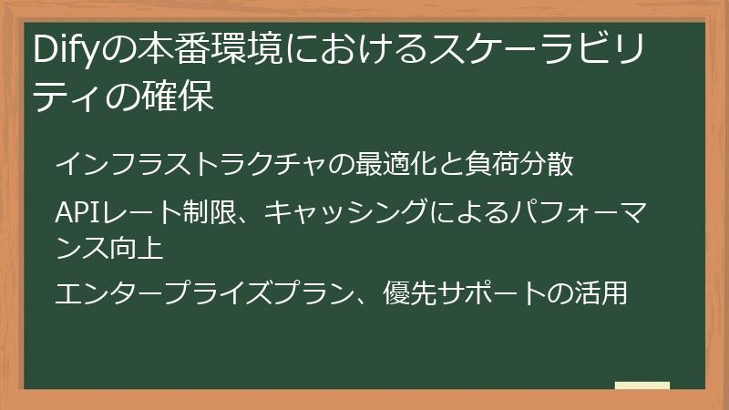 Difyの本番環境におけるスケーラビリティの確保