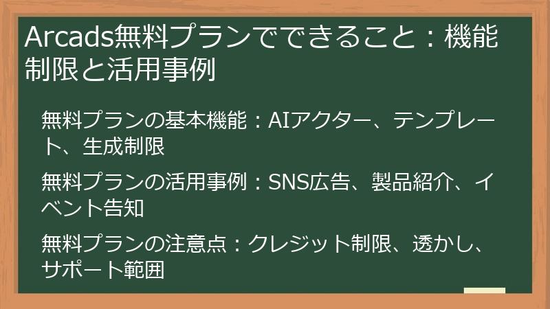 Arcads無料プランでできること：機能制限と活用事例