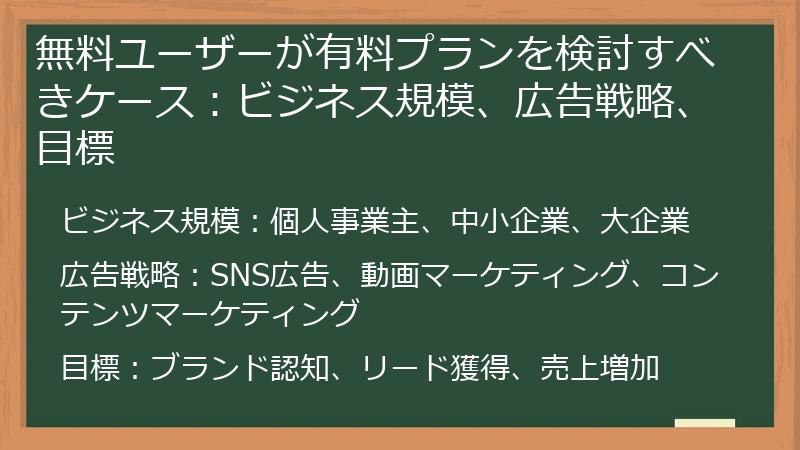 無料ユーザーが有料プランを検討すべきケース：ビジネス規模、広告戦略、目標
