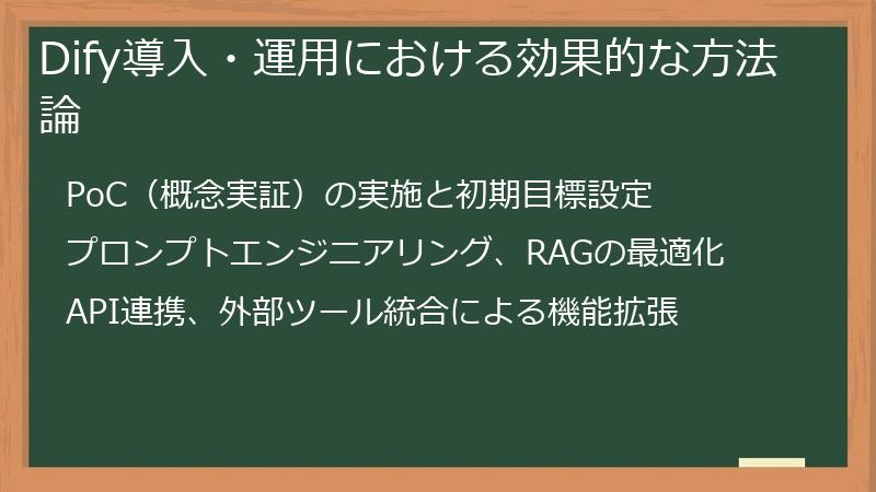 Dify導入・運用における効果的な方法論