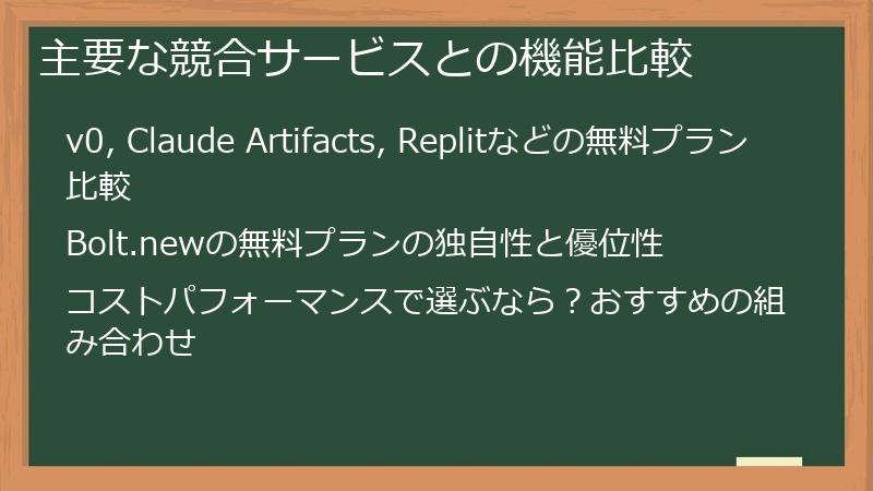 主要な競合サービスとの機能比較