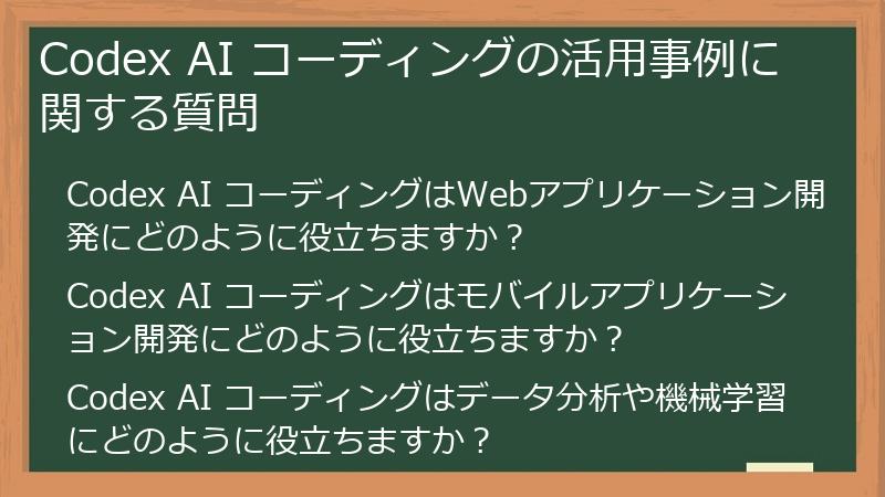 Codex AI コーディングの活用事例に関する質問