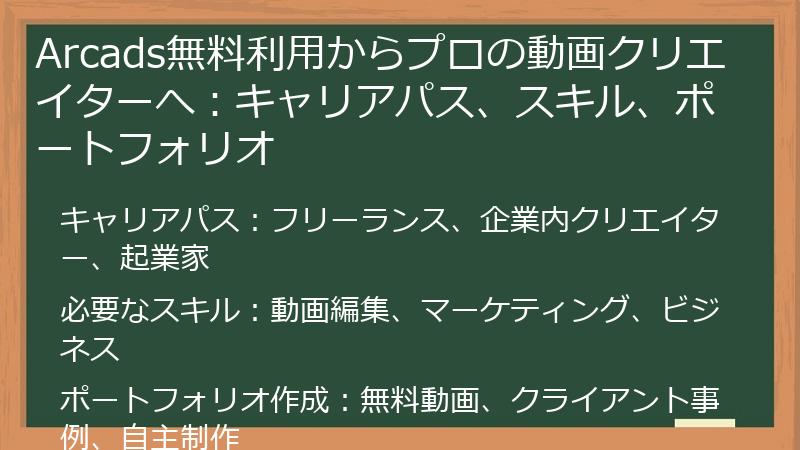 Arcads無料利用からプロの動画クリエイターへ：キャリアパス、スキル、ポートフォリオ