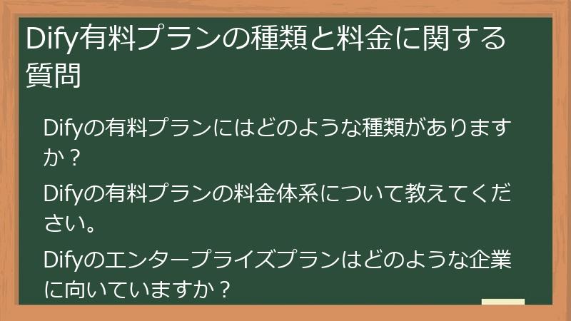 Dify有料プランの種類と料金に関する質問