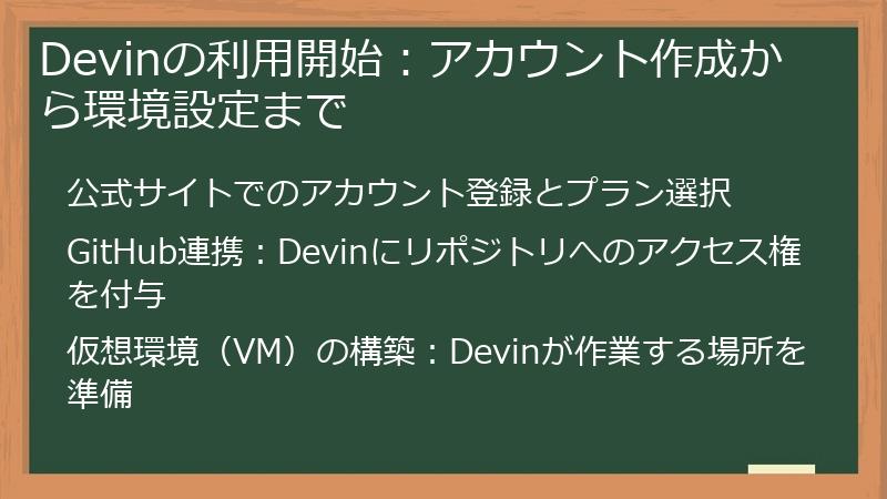 Devinの利用開始：アカウント作成から環境設定まで