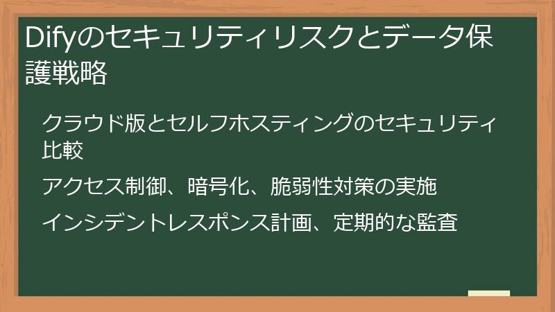 Difyのセキュリティリスクとデータ保護戦略