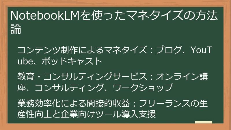 NotebookLMを使ったマネタイズの方法論