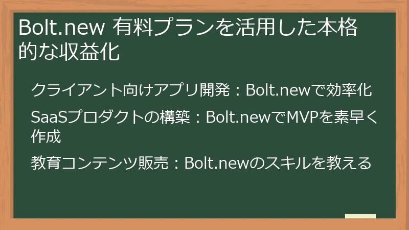 Bolt.new 有料プランを活用した本格的な収益化