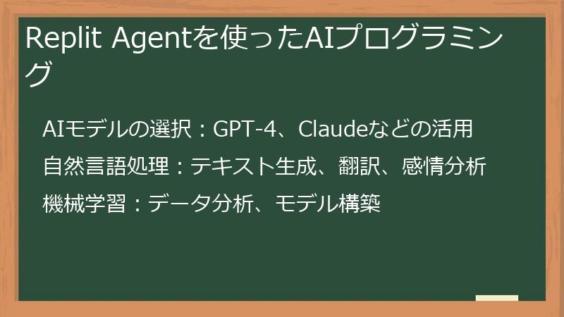 Replit Agentを使ったAIプログラミング