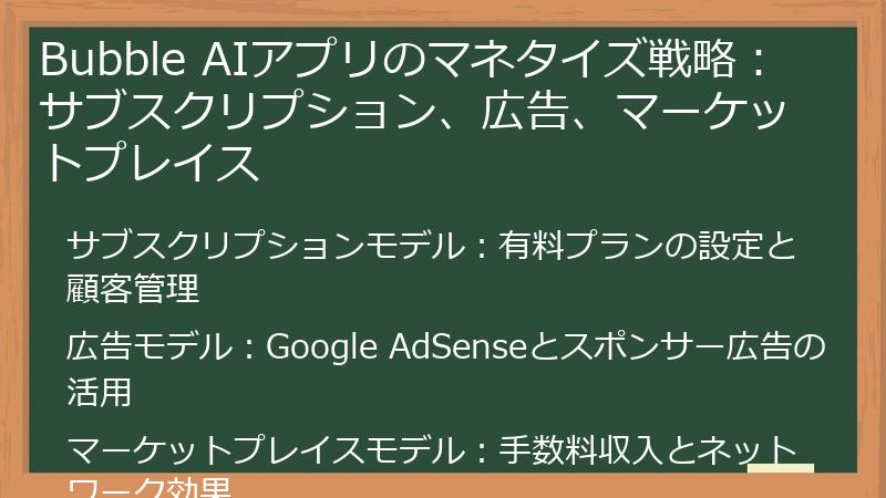 Bubble AIアプリのマネタイズ戦略：サブスクリプション、広告、マーケットプレイス
