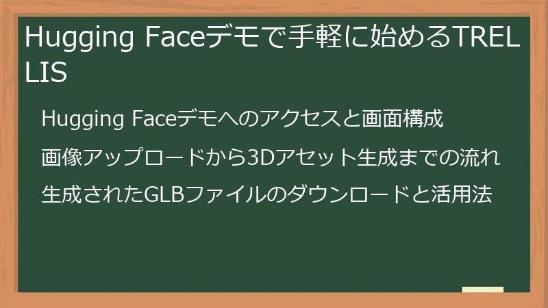 Hugging Faceデモで手軽に始めるTRELLIS