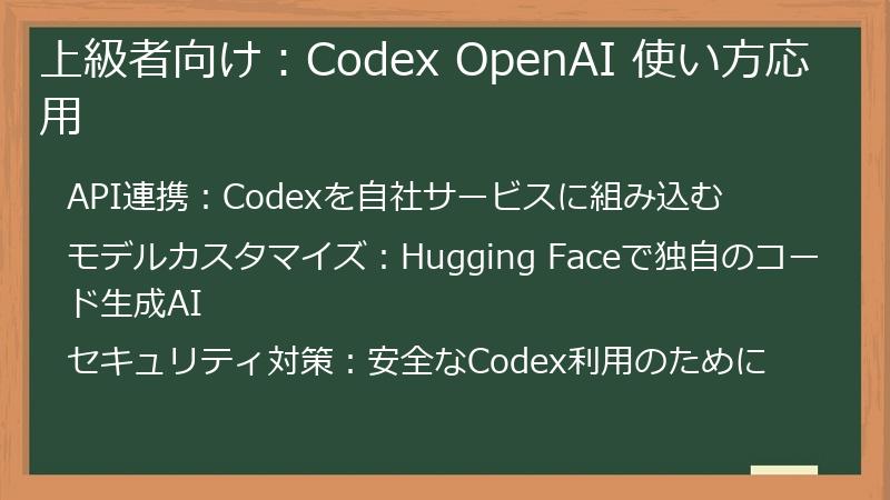 上級者向け：Codex OpenAI 使い方応用
