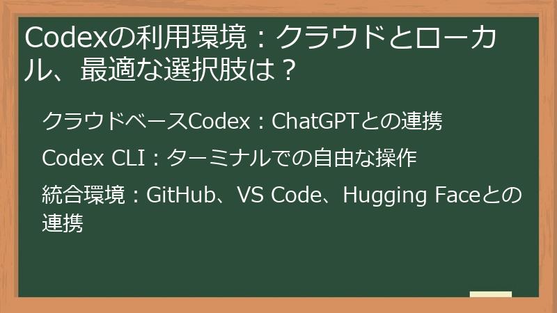 Codexの利用環境：クラウドとローカル、最適な選択肢は？