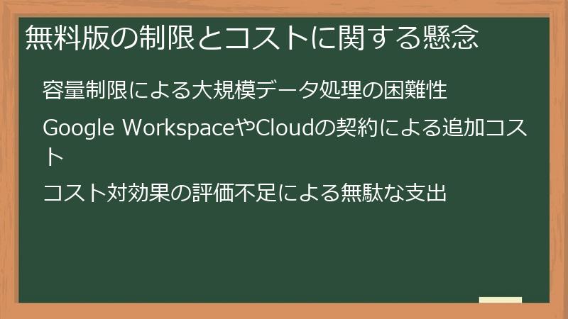 無料版の制限とコストに関する懸念
