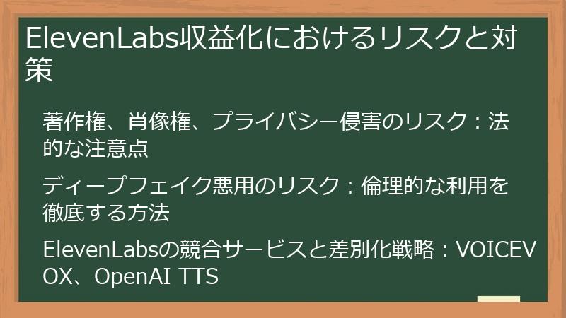ElevenLabs収益化におけるリスクと対策