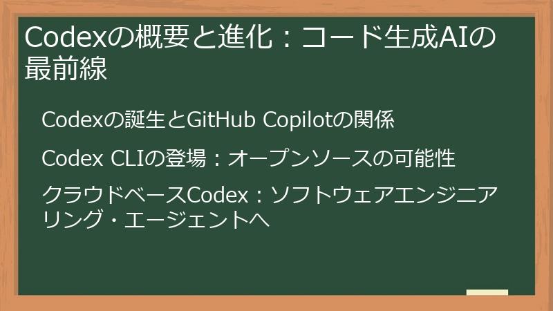 Codexの概要と進化：コード生成AIの最前線