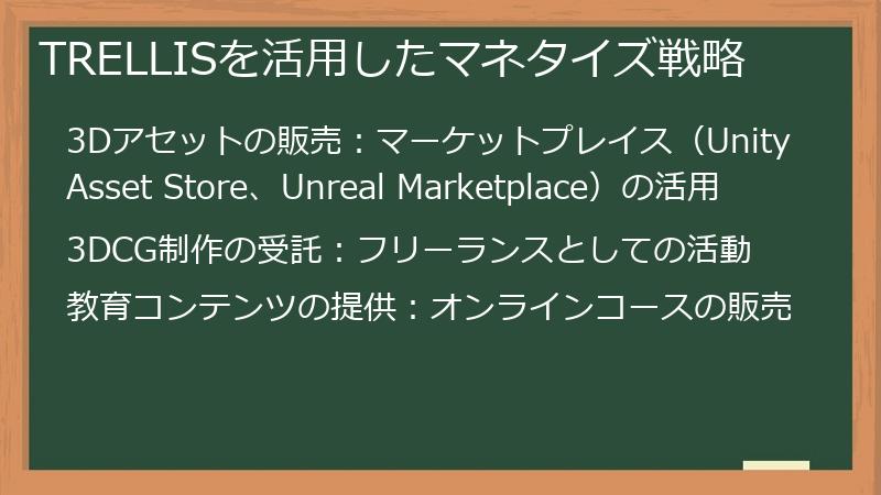TRELLISを活用したマネタイズ戦略