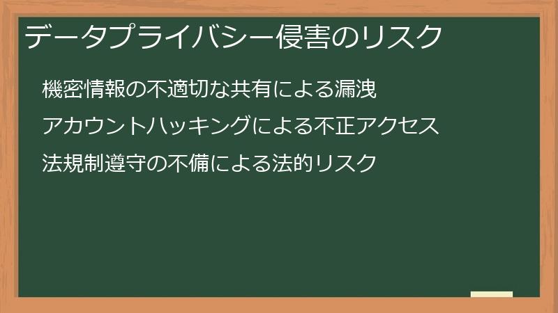 データプライバシー侵害のリスク