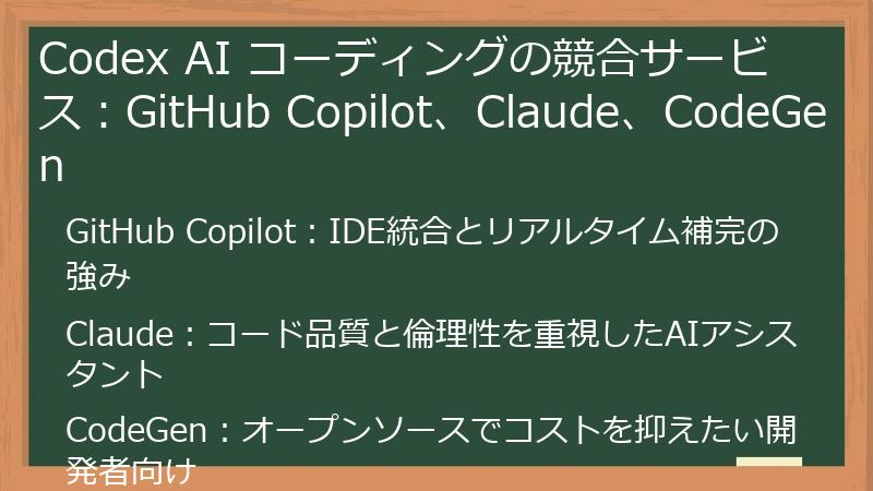 Codex AI コーディングの競合サービス：GitHub Copilot、Claude、CodeGen
