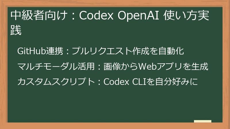 中級者向け：Codex OpenAI 使い方実践
