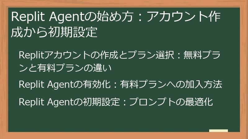 Replit Agentの始め方:アカウント作成から初期設定