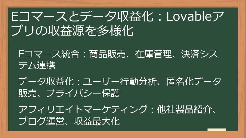 Eコマースとデータ収益化：Lovableアプリの収益源を多様化