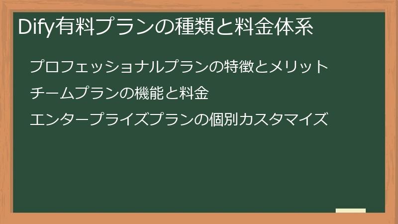 Dify有料プランの種類と料金体系