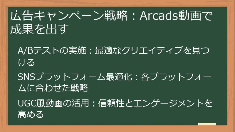 広告キャンペーン戦略：Arcads動画で成果を出す