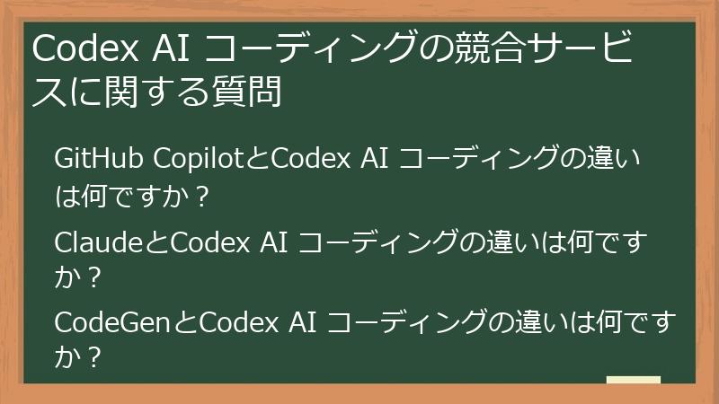 Codex AI コーディングの競合サービスに関する質問