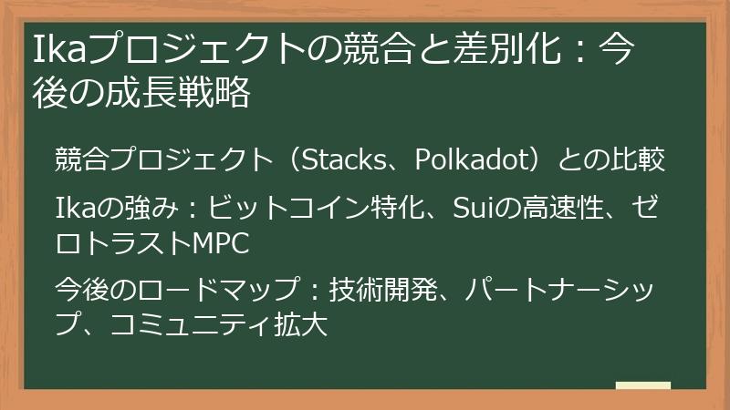 Ikaプロジェクトの競合と差別化:今後の成長戦略