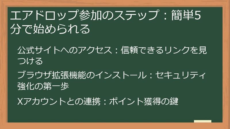 エアドロップ参加のステップ：簡単5分で始められる