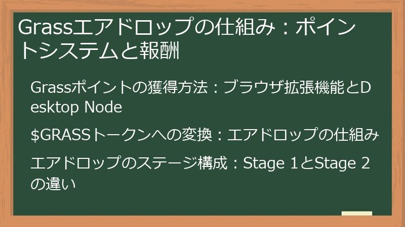 Grassエアドロップの仕組み：ポイントシステムと報酬