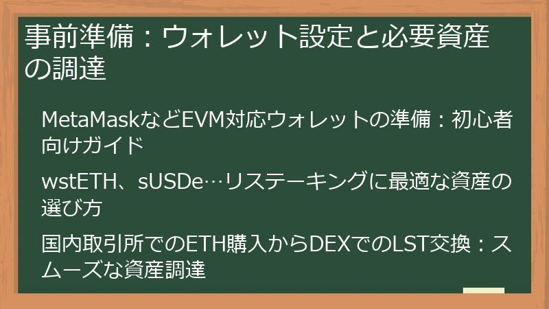 事前準備：ウォレット設定と必要資産の調達