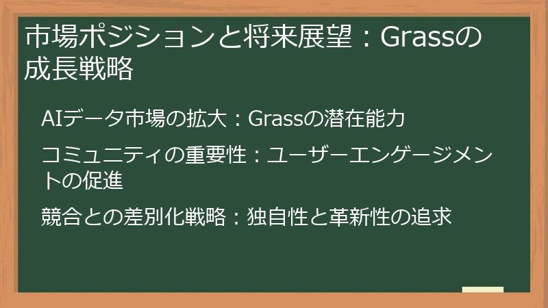 市場ポジションと将来展望：Grassの成長戦略