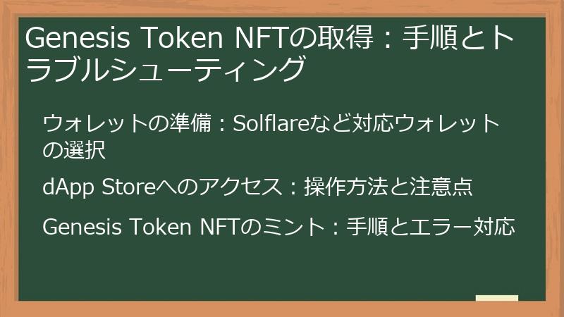 Genesis Token NFTの取得：手順とトラブルシューティング