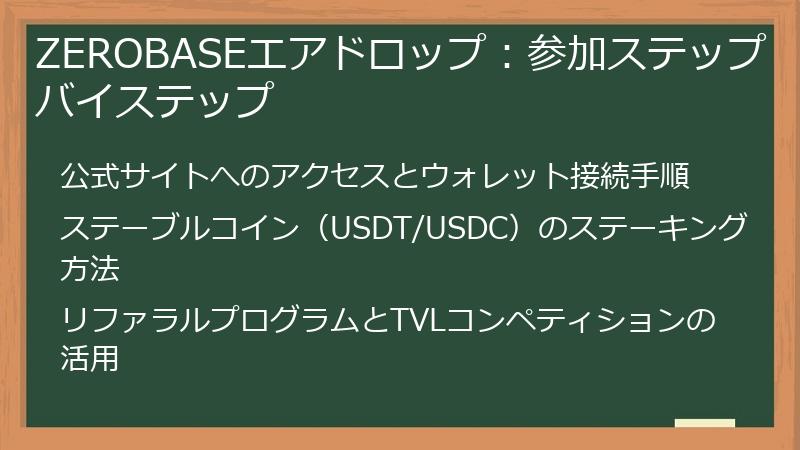 ZEROBASEエアドロップ:参加ステップバイステップ