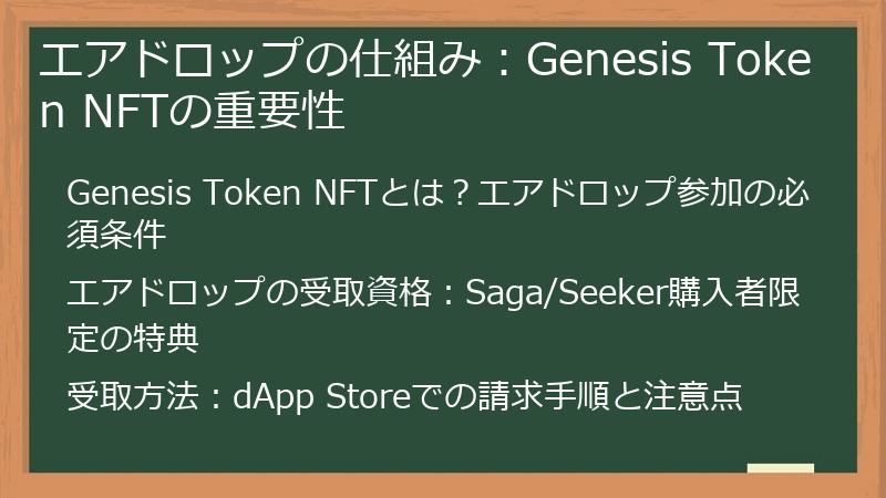 エアドロップの仕組み：Genesis Token NFTの重要性