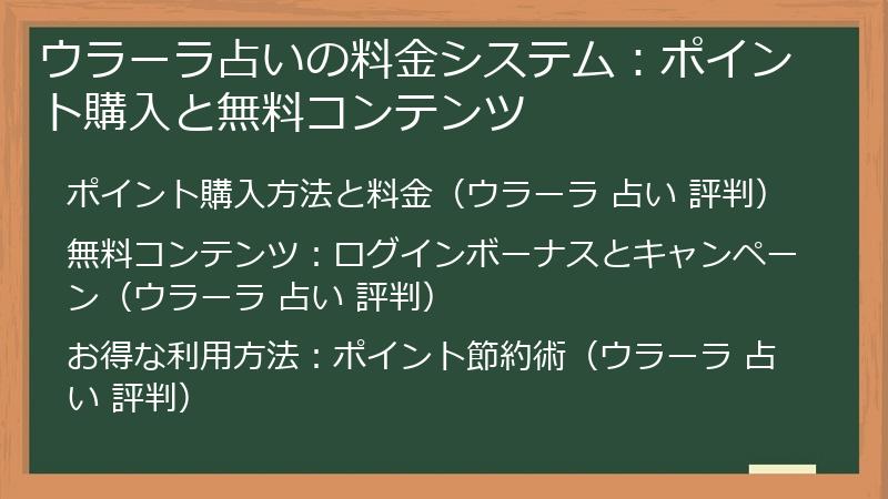 ウラーラ占いの料金システム：ポイント購入と無料コンテンツ