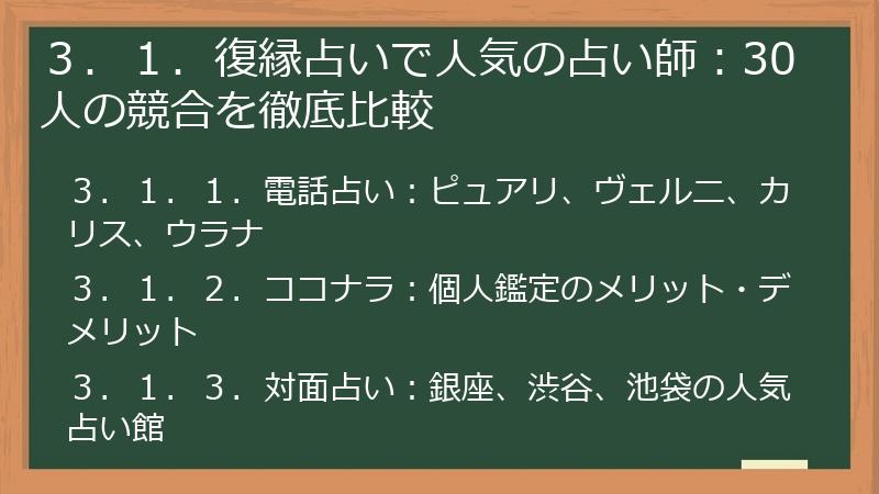３．１．復縁占いで人気の占い師：30人の競合を徹底比較