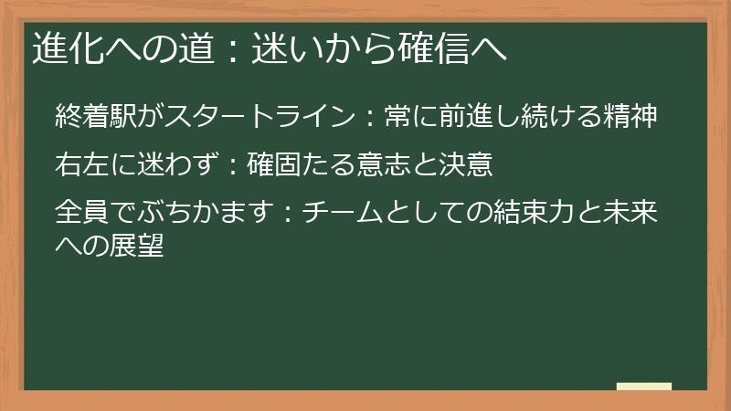 進化への道：迷いから確信へ
